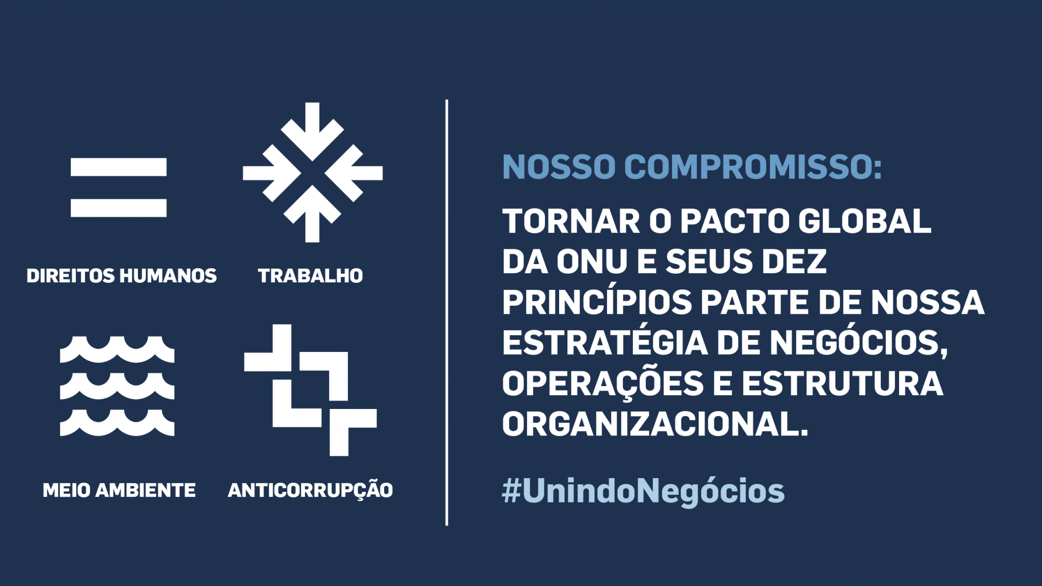 Congraf Embalagens Passa A Integrar O Pacto Global Da Onu No Brasil