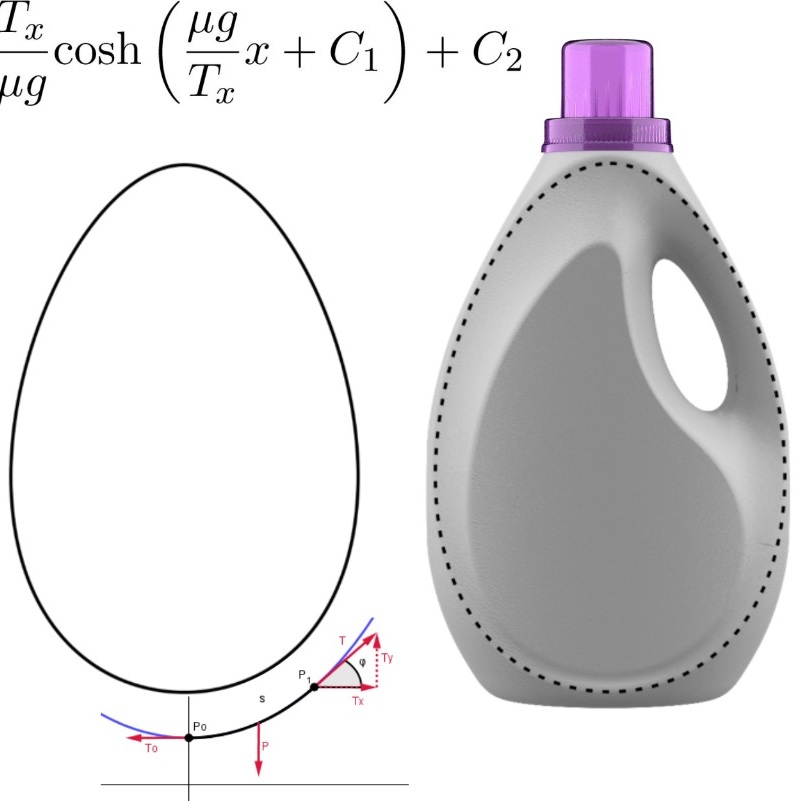 A Natureza como mentora do design de embalagens