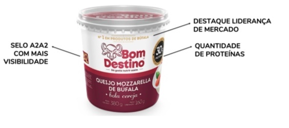 Bom Destino