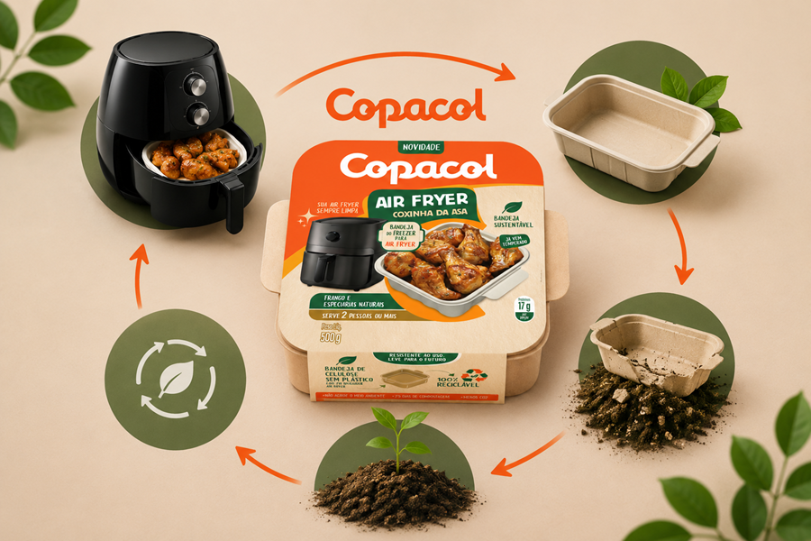 Copacol